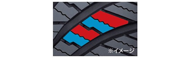 ブロックのスクラム配置