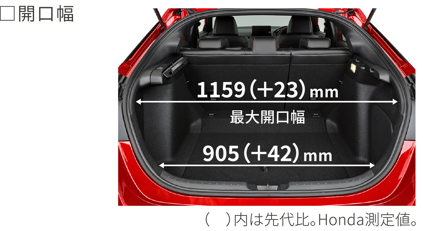 ラゲッジスペース