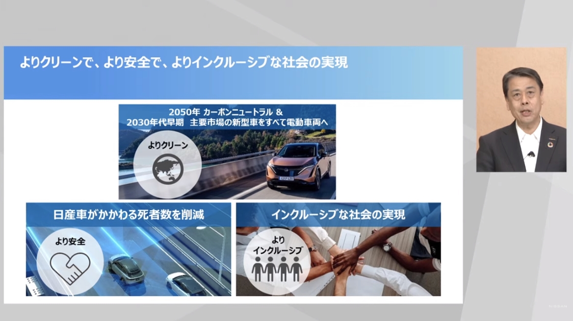 サステナビリティを実現していくため「よりクリーンな社会の実現」「より安全な社会の実現」「よりインクルーシブな社会の実現」の3点に取り組んでいる