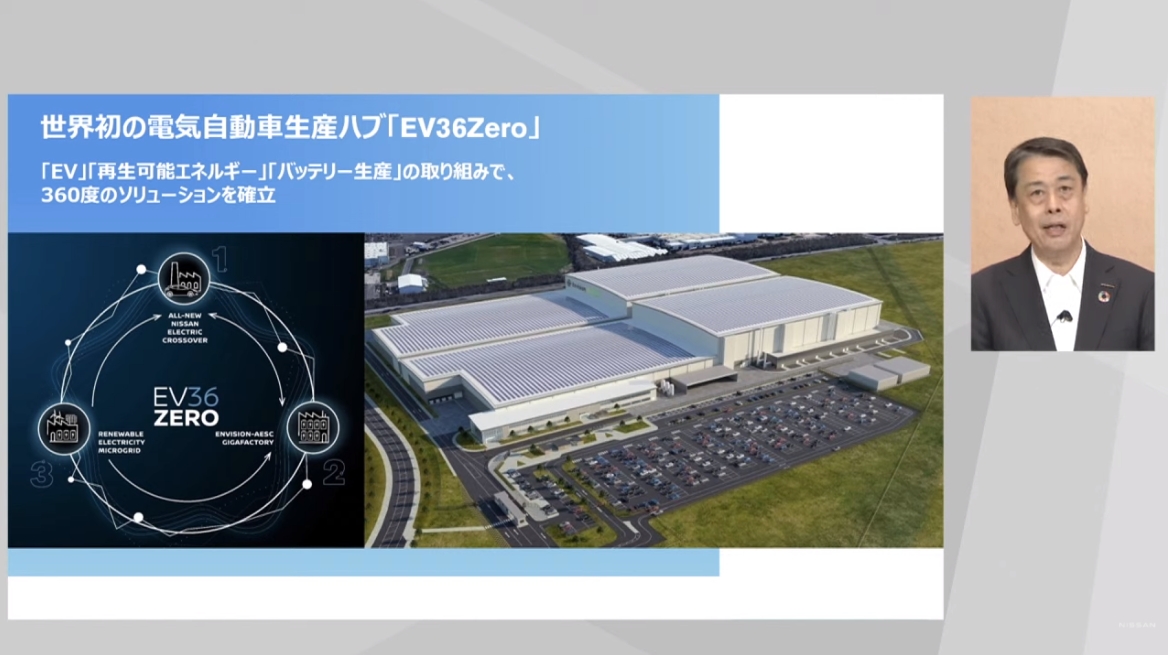 世界初となるEV生産ハブ「EV36Zero」も発表している