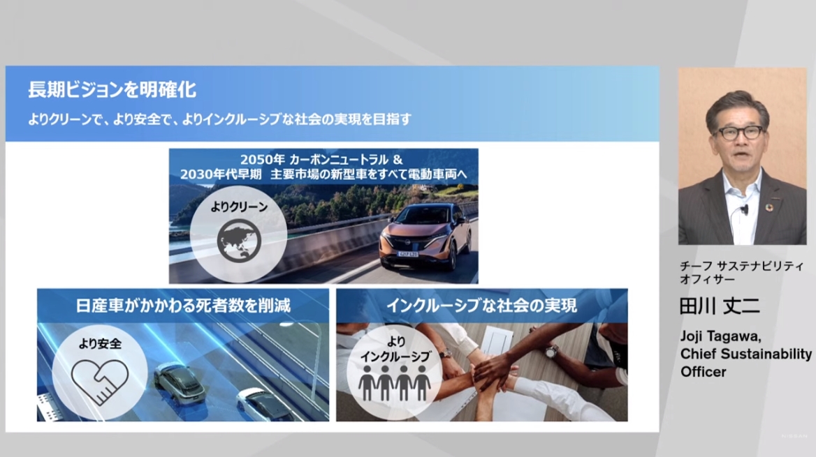 環境、社会性、ガバナンスの3領域でそれぞれ重点課題を明確化して解決に取り組んでいる