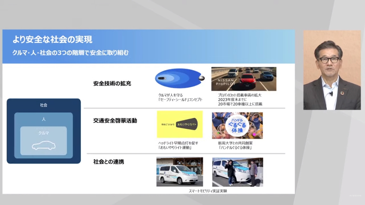 ゼロフェイタリティに向けた具体策