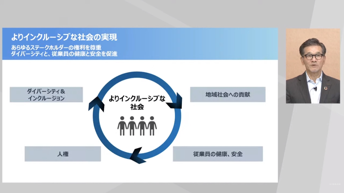 人権の尊重やダイバーシティにも長年に渡って取り組みを続けている