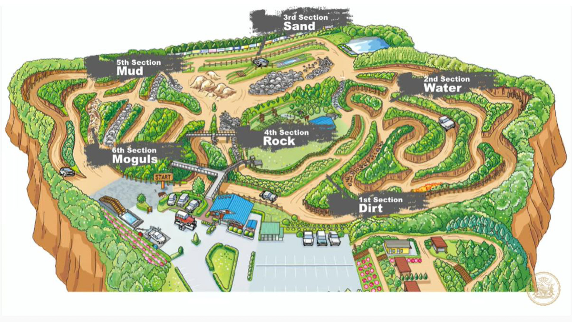 「さなげアドベンチャーフィールド」につくられたスペシャルコースは、8月2～18日の期間限定で一般利用者も走行できるという。詳細はさなげアドベンチャーフィールドの公式Webサイトの情報を確認のこと