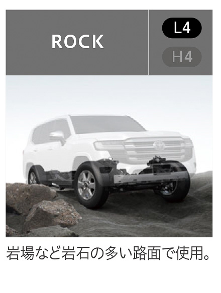 マルチテレインセレクト画面