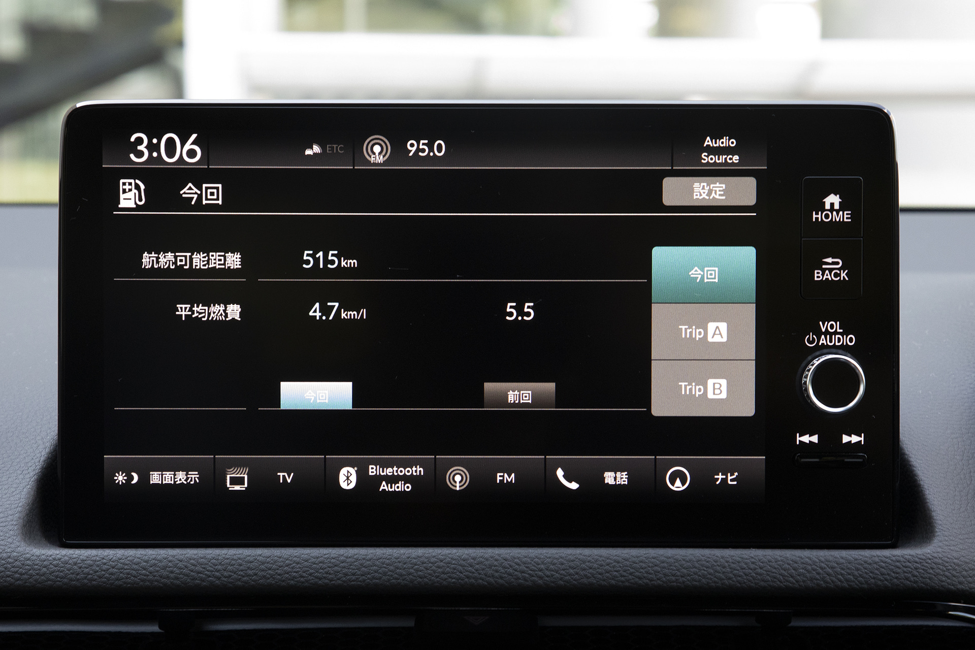 Honda CONNECTディスプレーの表示例