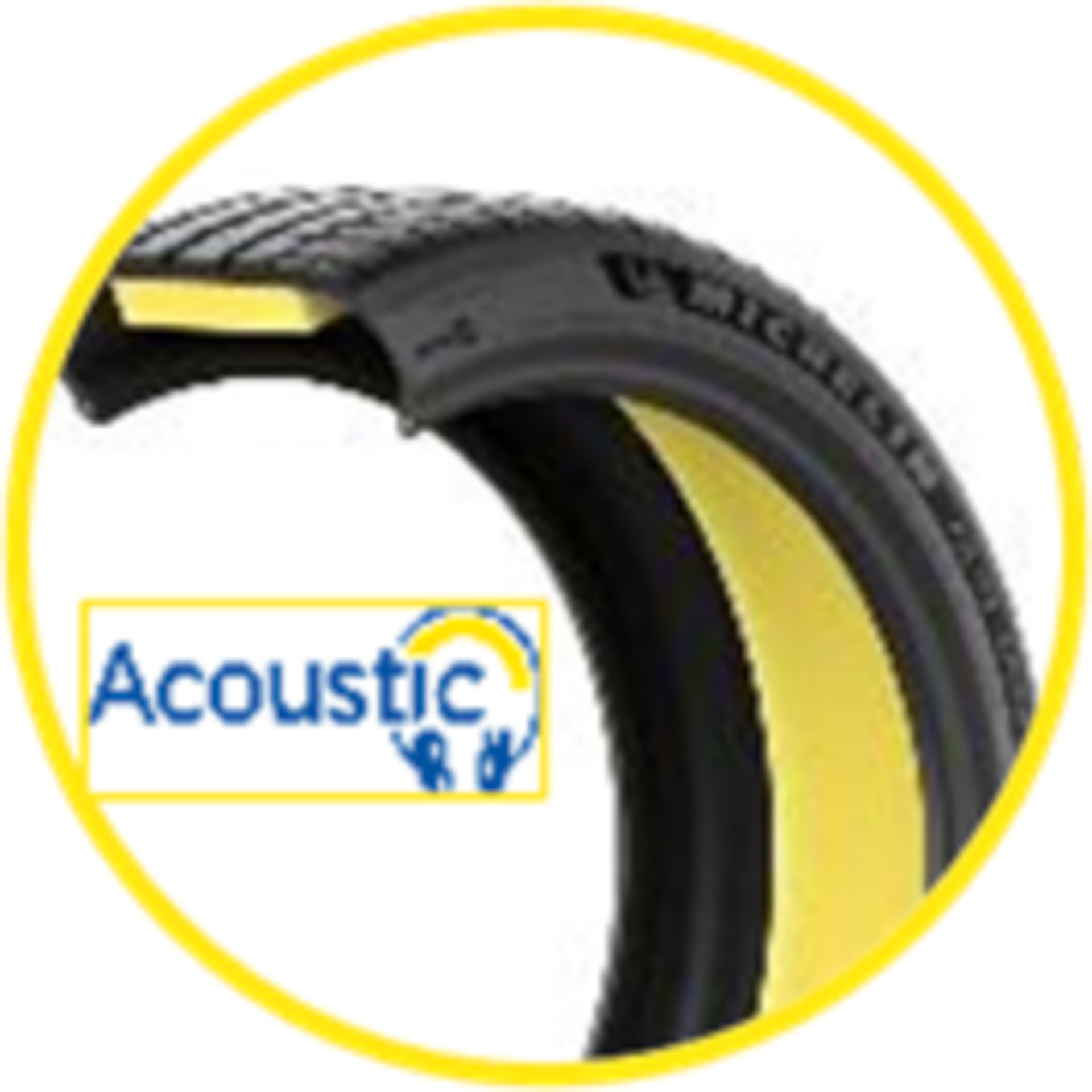 アコースティック テクノロジー