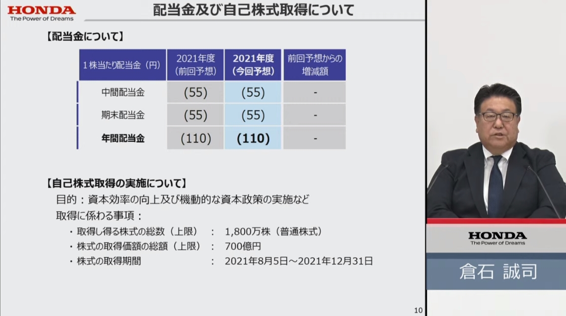 配当金は前回発表から据え置き。自己株式の取得を実施することも明らかにされた