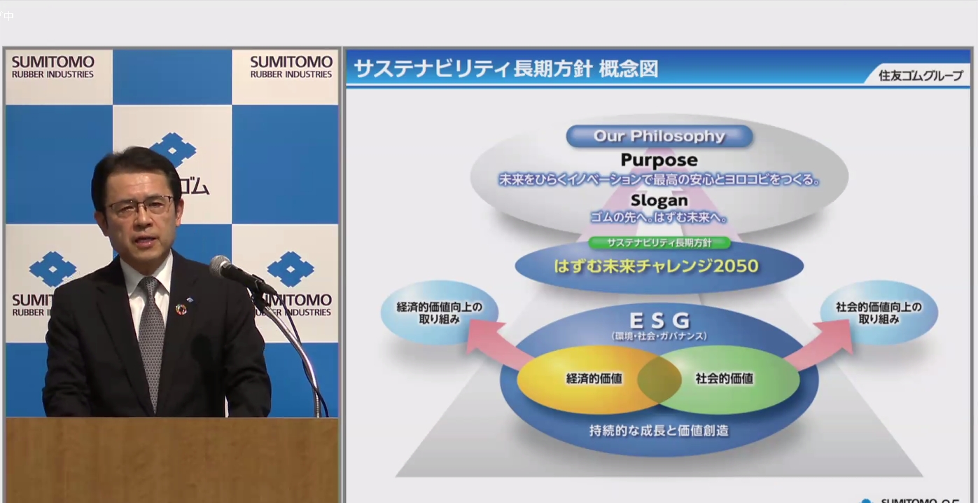同日発表したサステナビリティ長期方針「はずむ未来チャレンジ2050」の全体イメージ