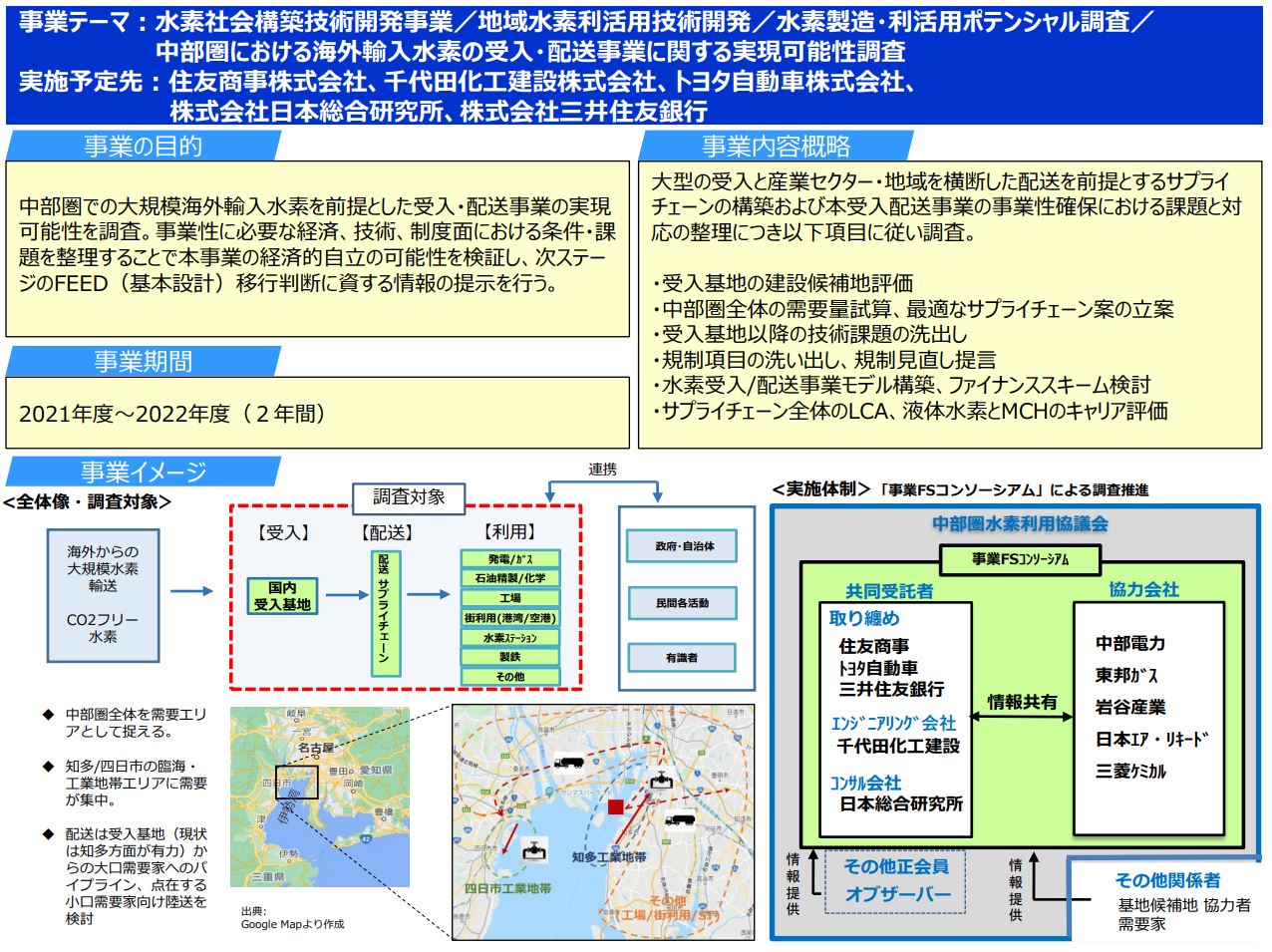 水素社会構築技術開発事業/地域水素利活用技術開発/水素製造・利活用ポテンシャル調査/中部圏における海外輸入水素の受入・配送事業に関する実現可能性調査