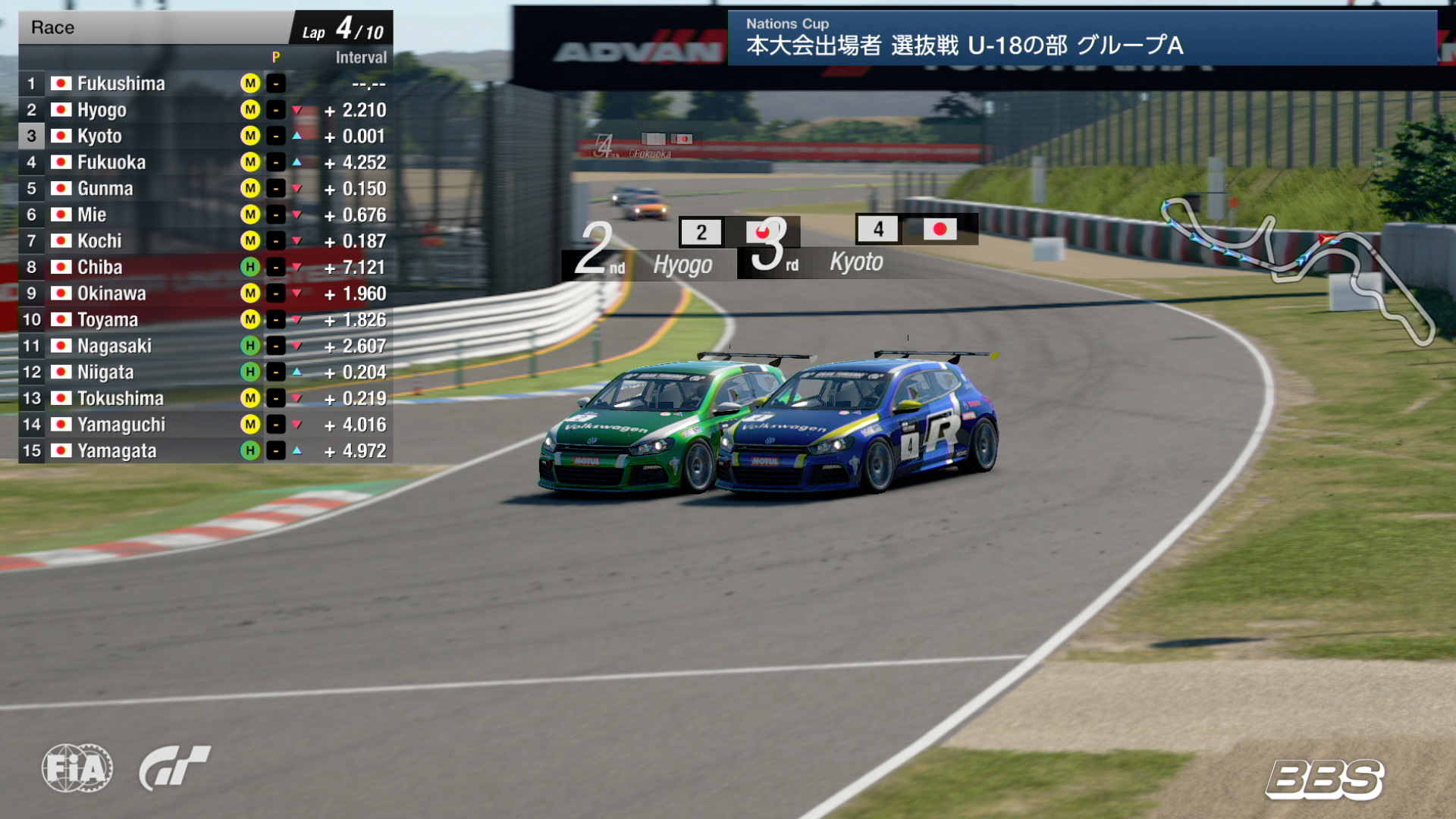 選抜戦のようす