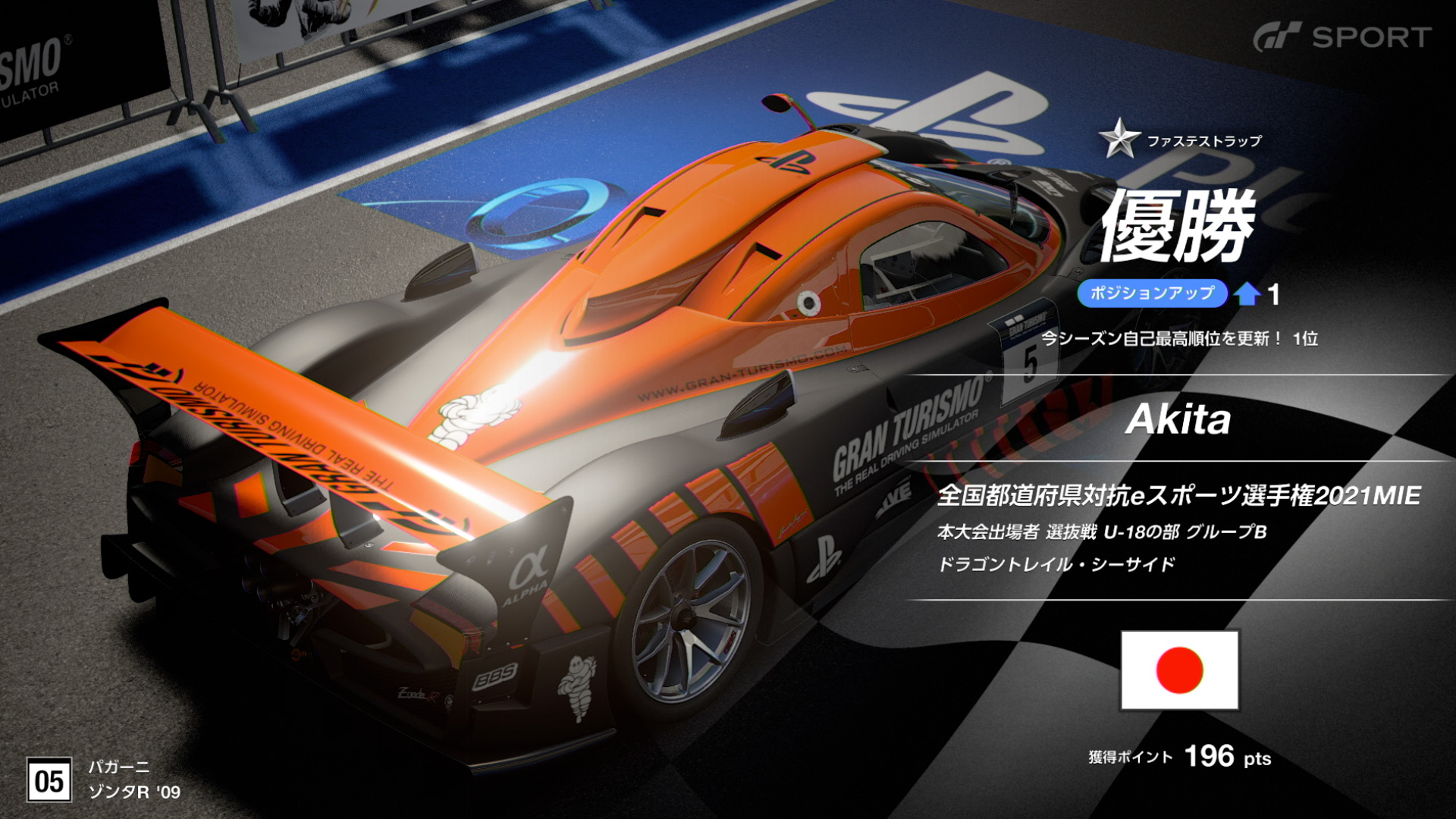 選抜戦のようす