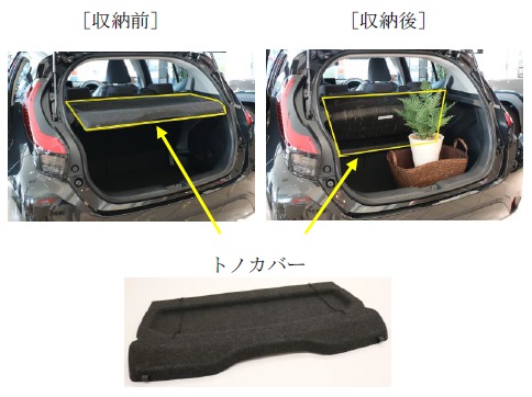 トヨタ紡織が開発したリアシートバック格納型トノカバー