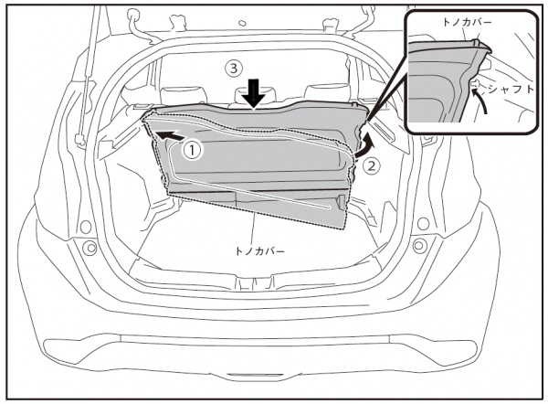 格納型トノカバーの収納方法