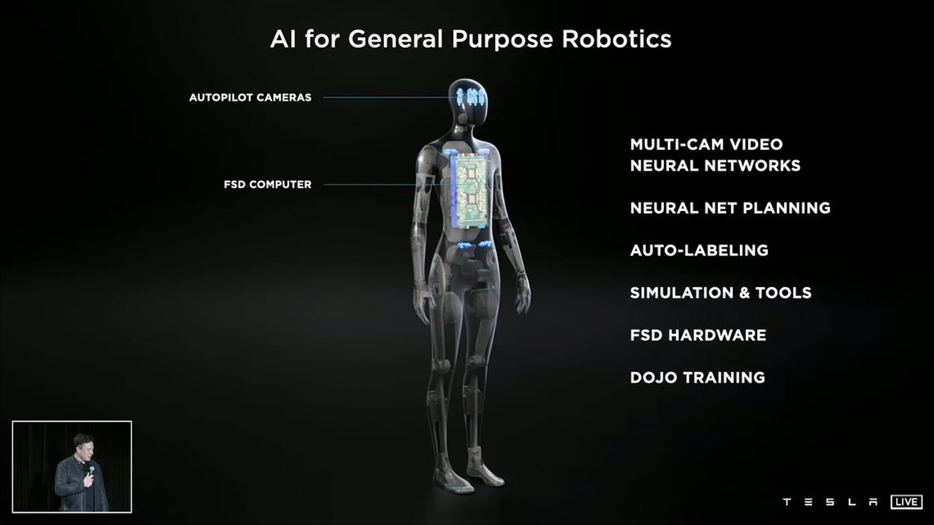 Tesla Botの技術仕様