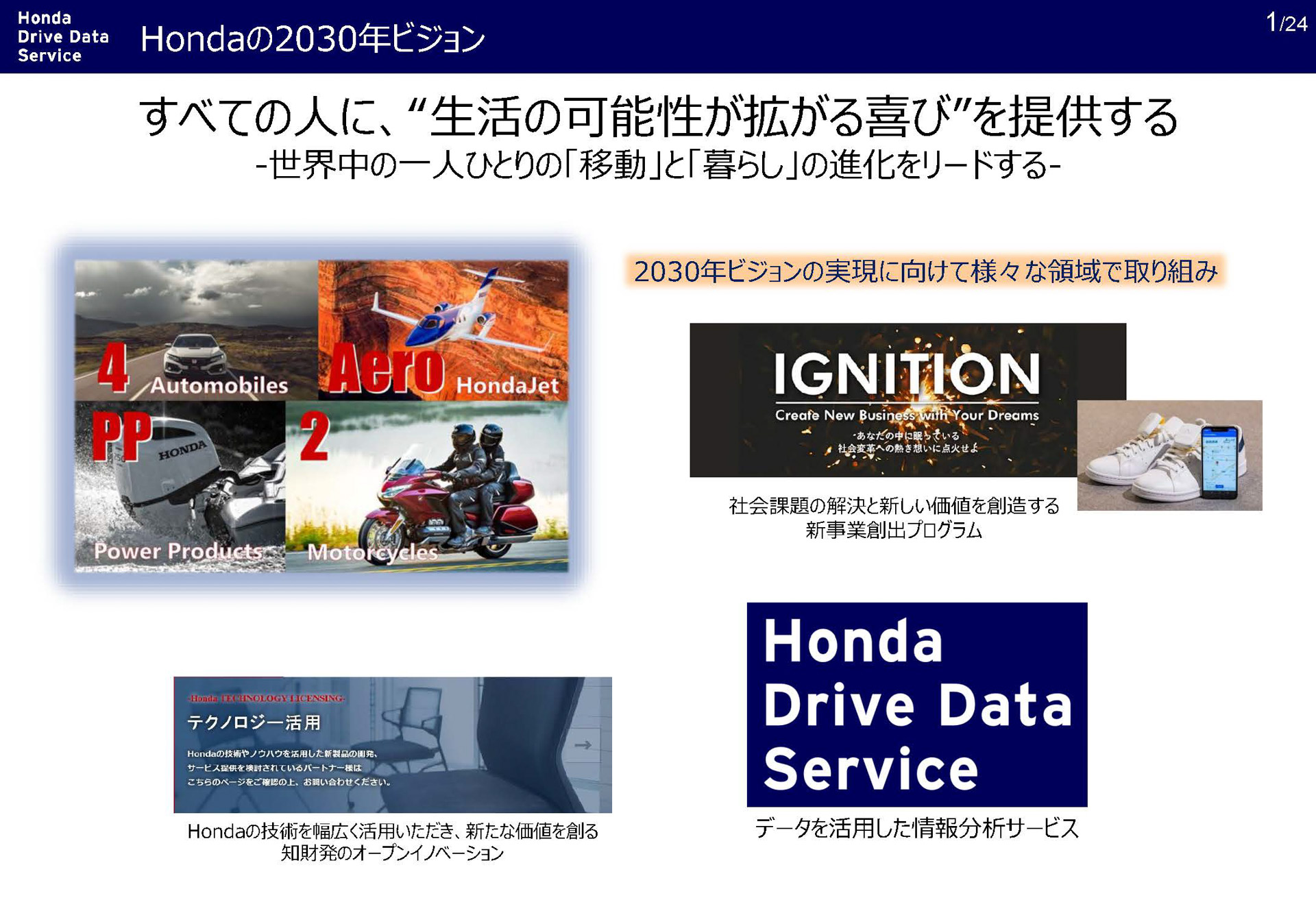 ホンダのデータ利活用の歴史