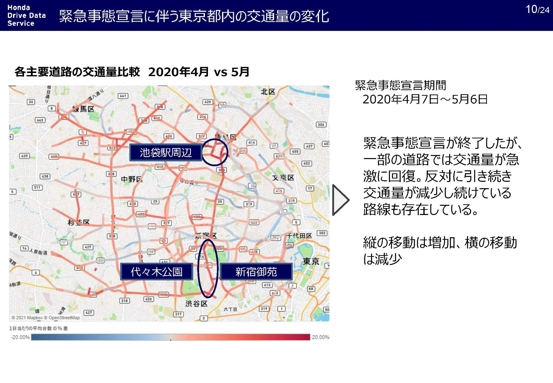 緊急事態宣言における交通量の変化