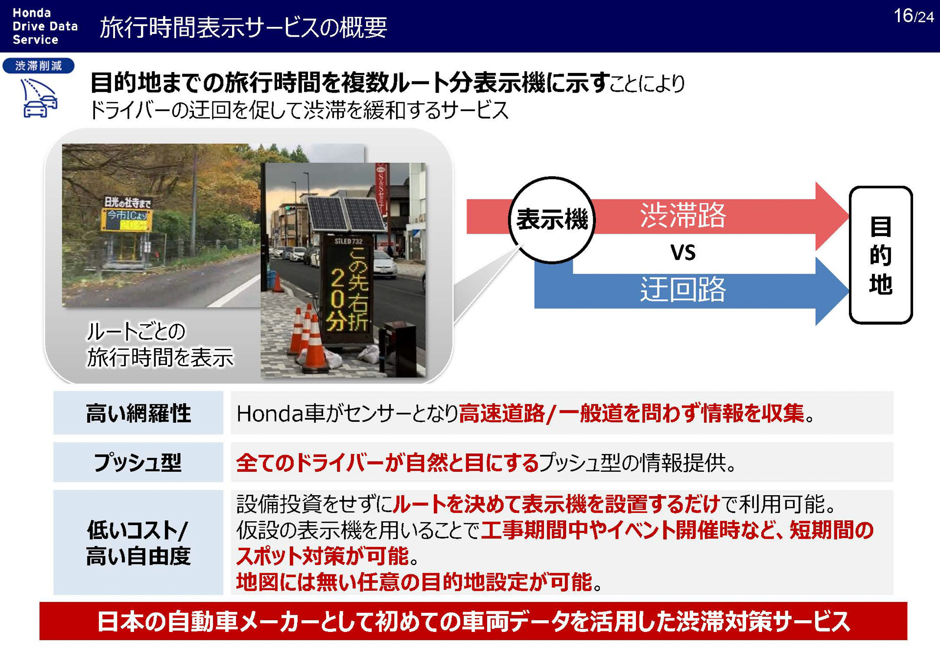「旅行時間表示サービス」概要