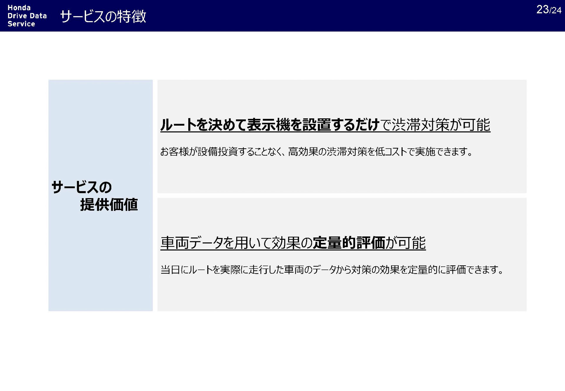 サービスの特長