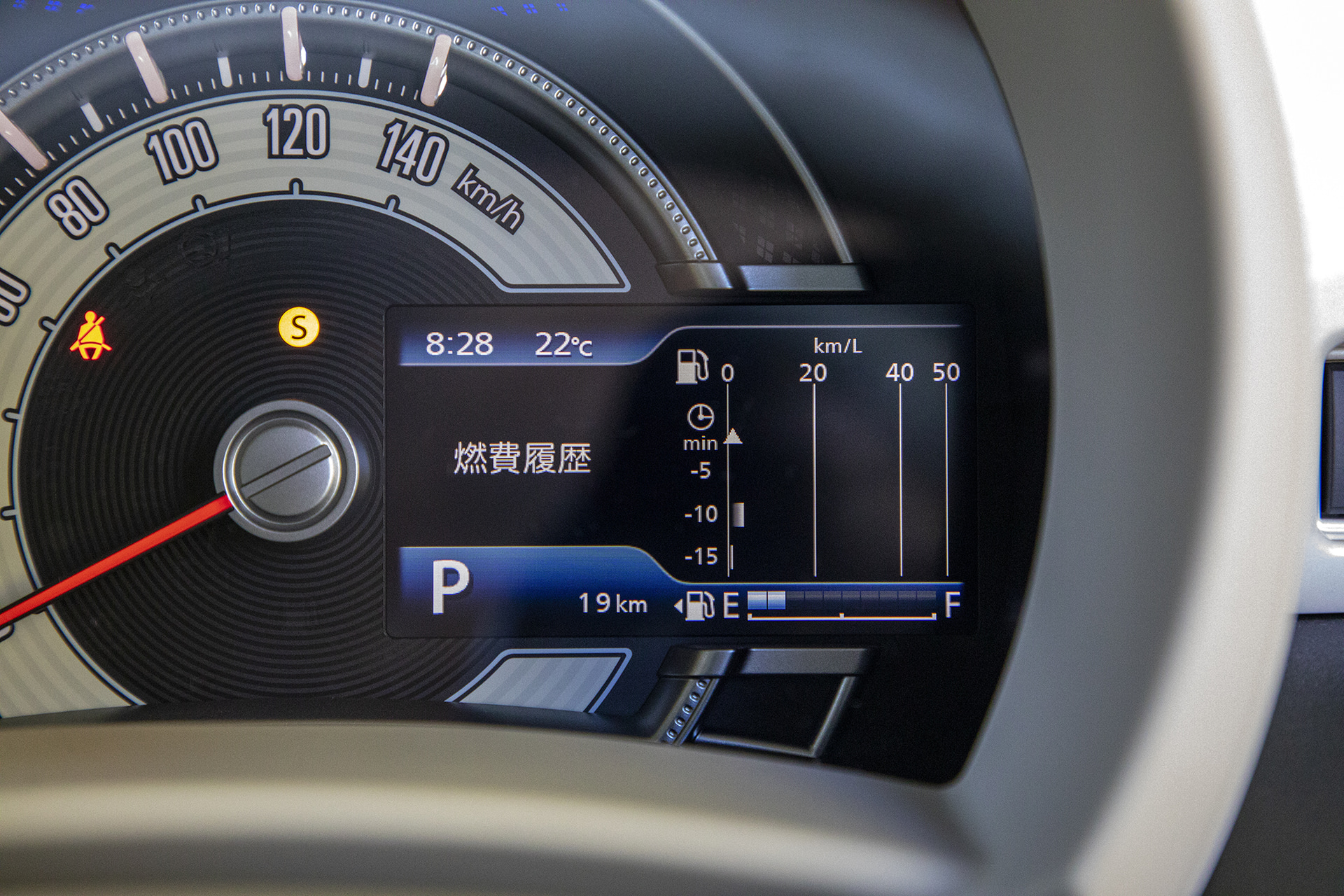 メーター内ディスプレイの表示パターン