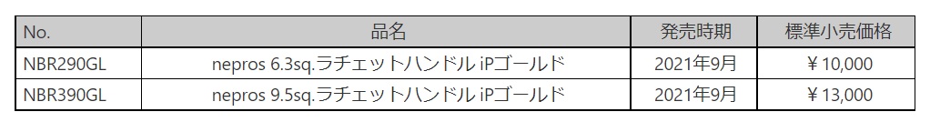 iPゴールド単品価格表（税別）