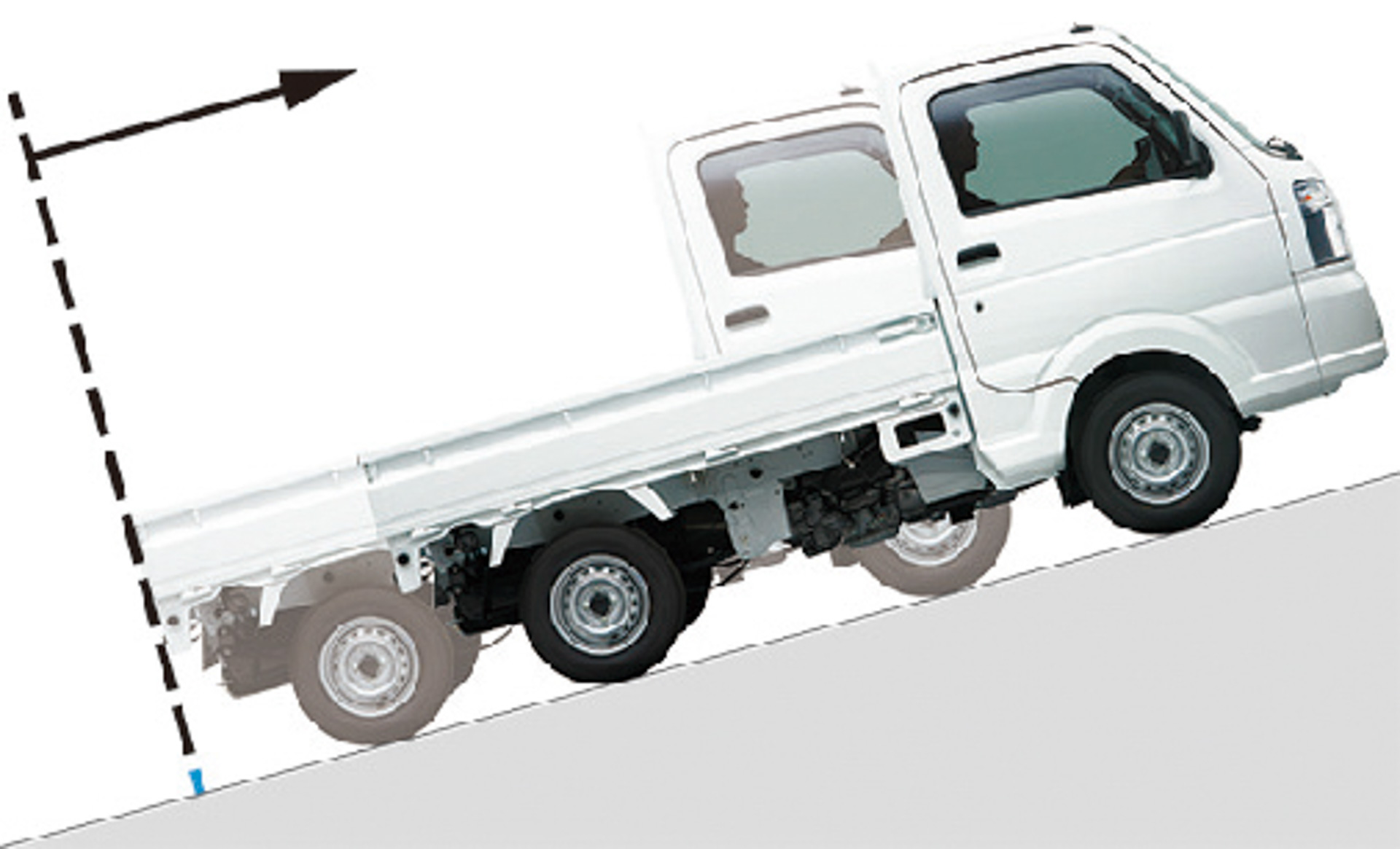 一部グレードに「ヒルスタートアシスト」を標準装備