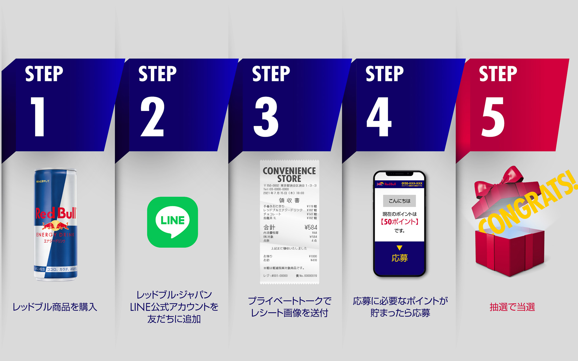 応募までの流れ