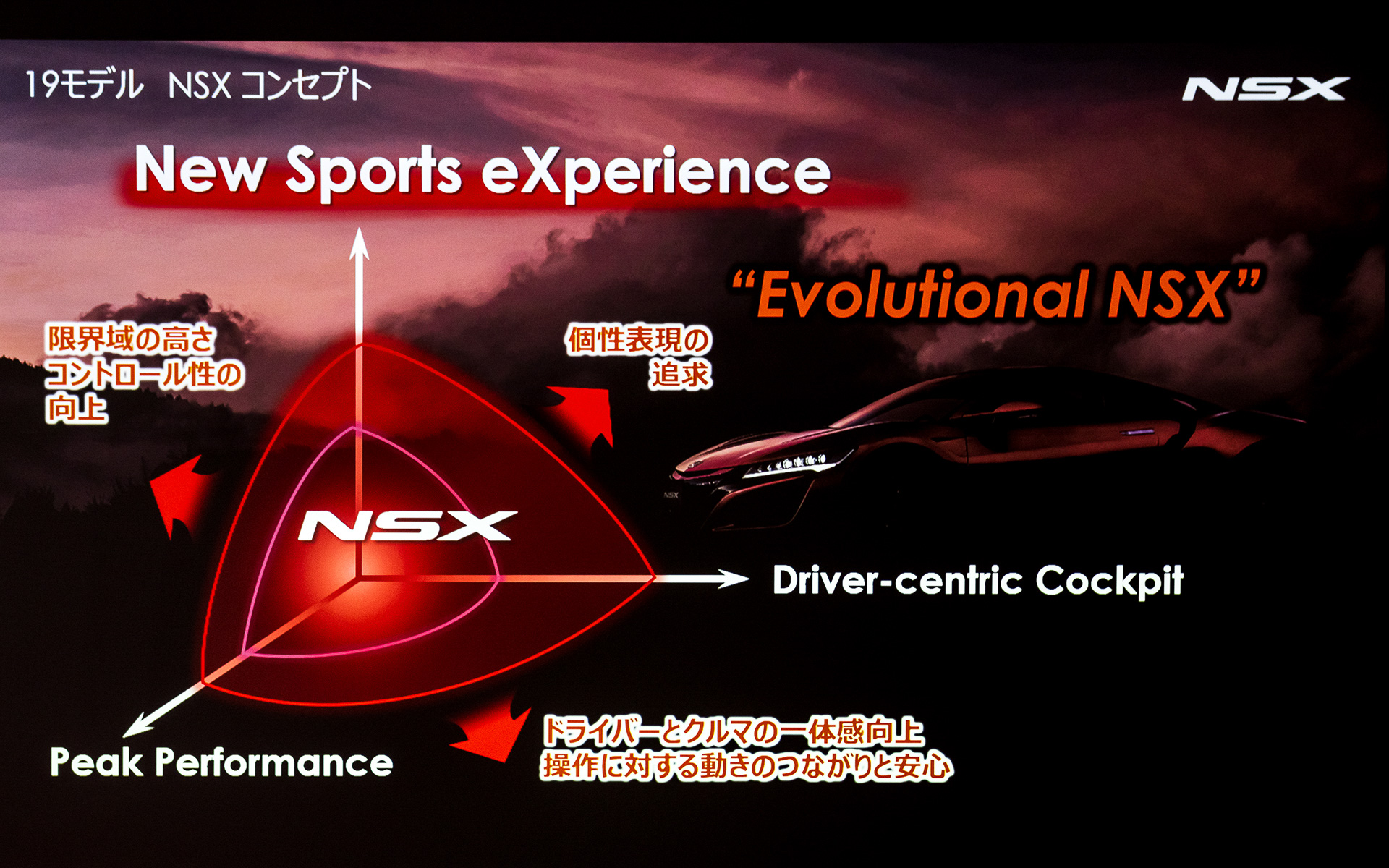 2代目は全方位で能力が向上している