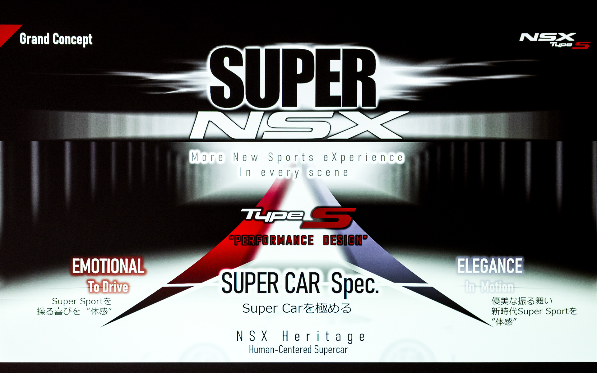 Type SはSUPER NSXを目指して開発された