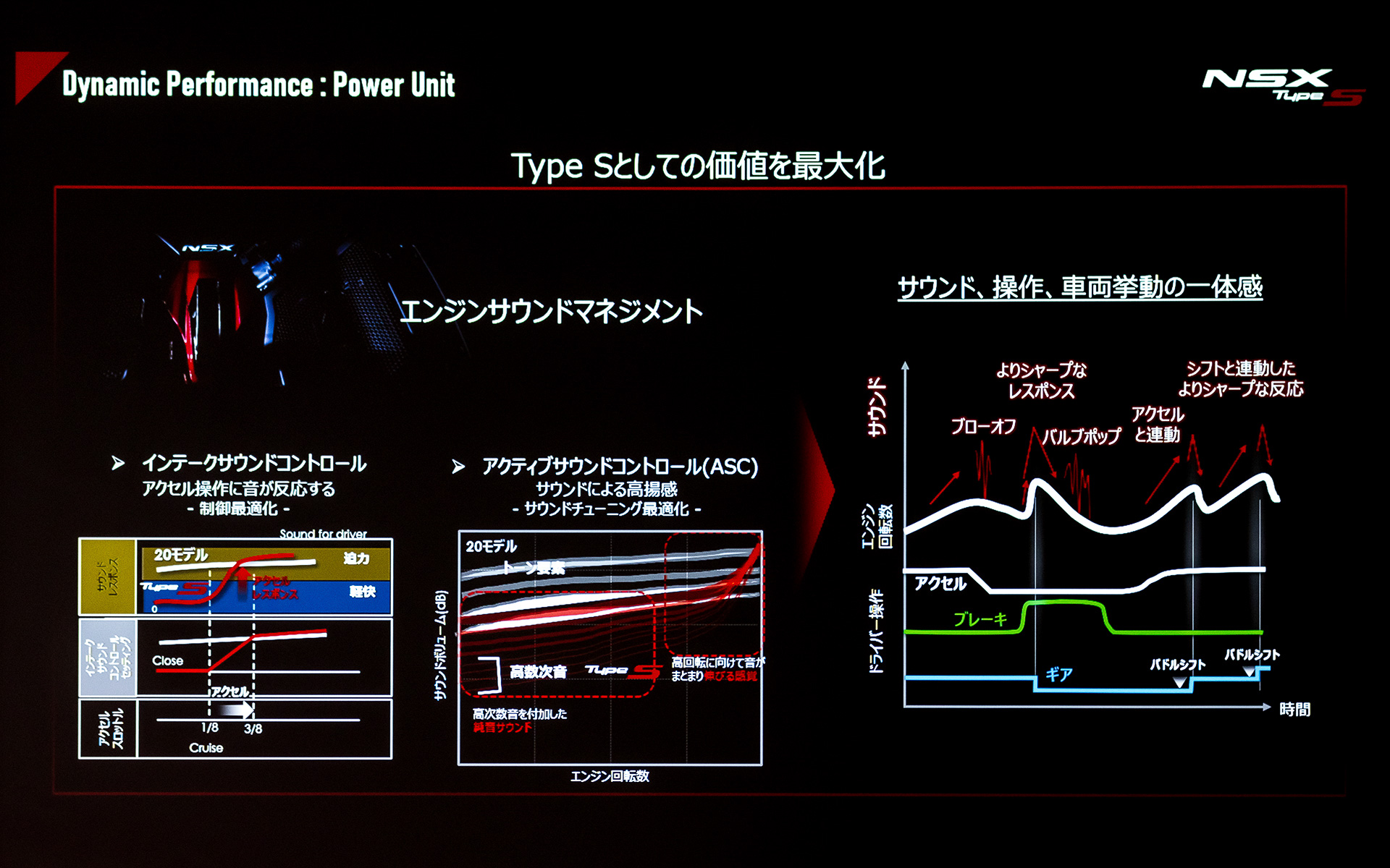 エンジンサウンドマネジメントを実施