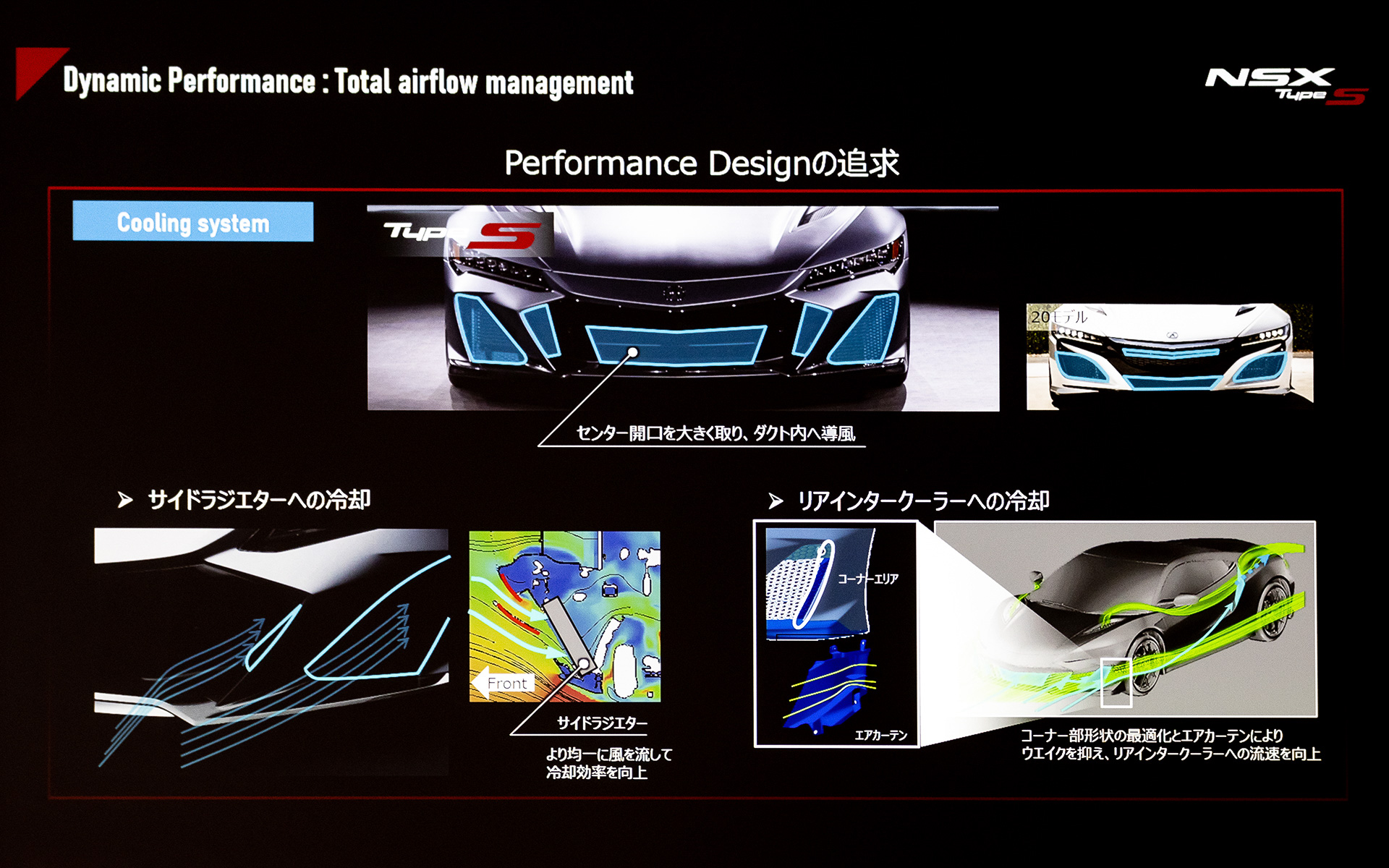 エアロパーツによる冷却性能向上