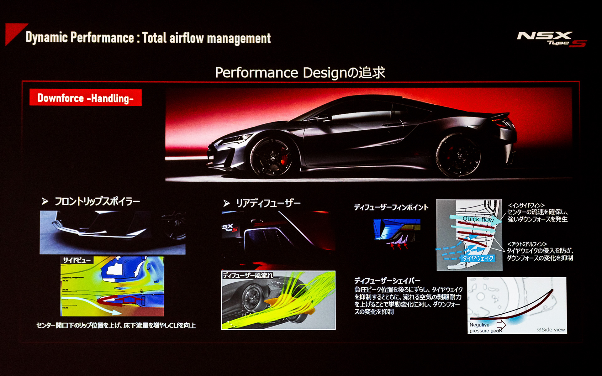 ダウンフォースが増加したことでハンドリング性能が向上
