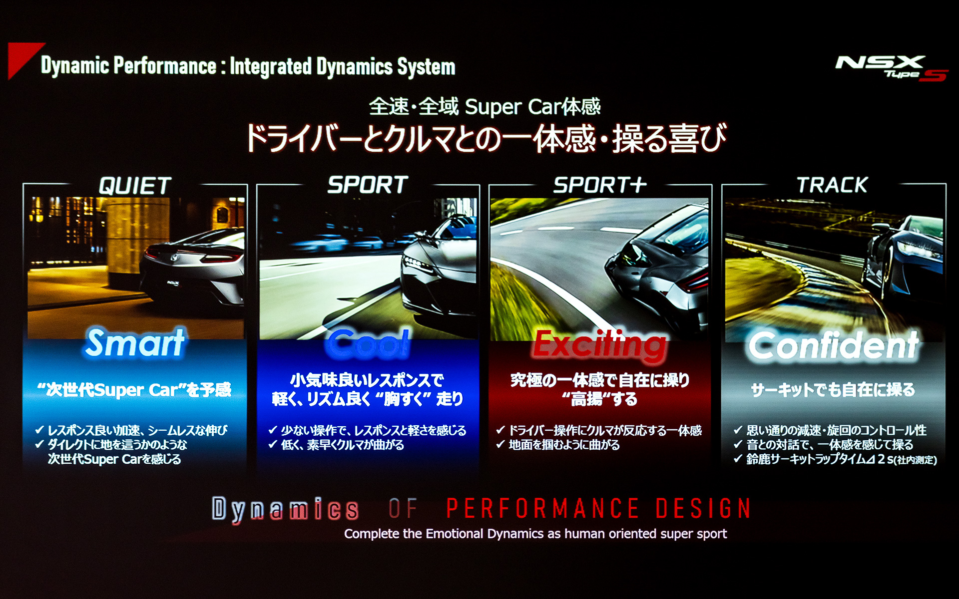 全速・全域でスーパーカーを体感できることを目指した