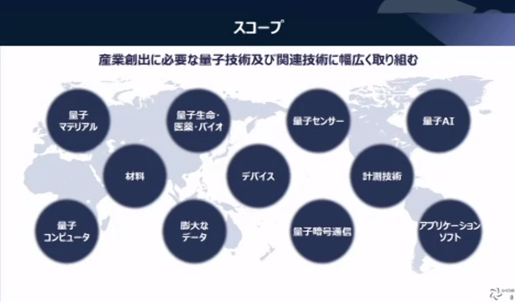 島田氏のスライド