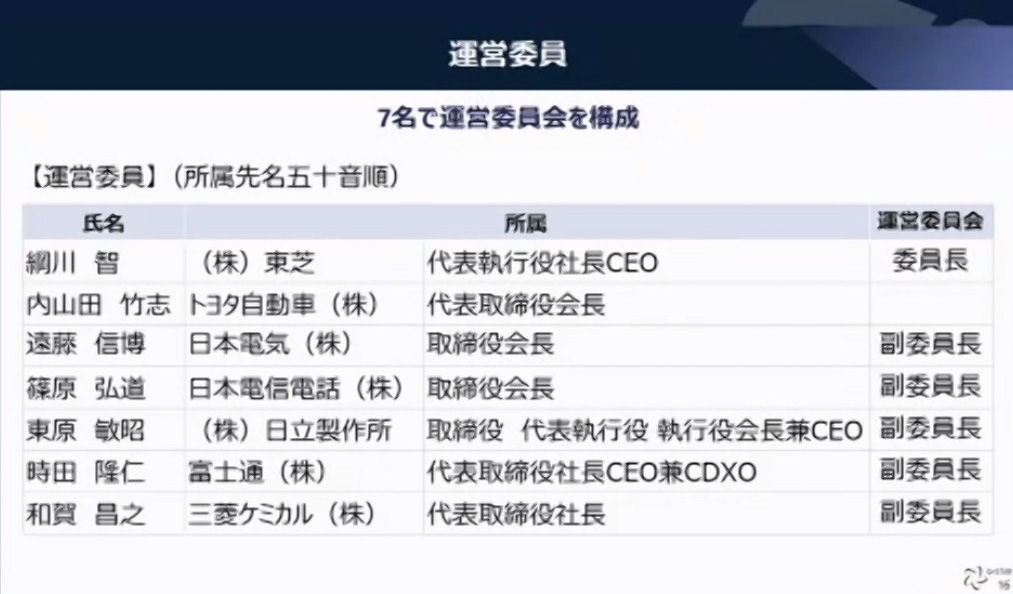 島田氏のスライド