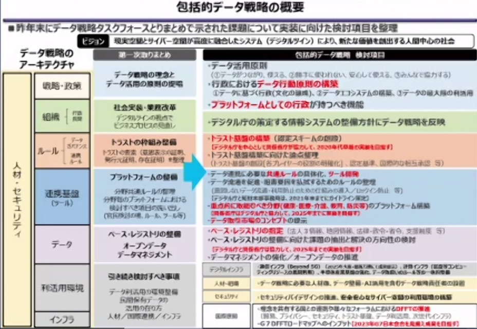 赤石氏のスライド