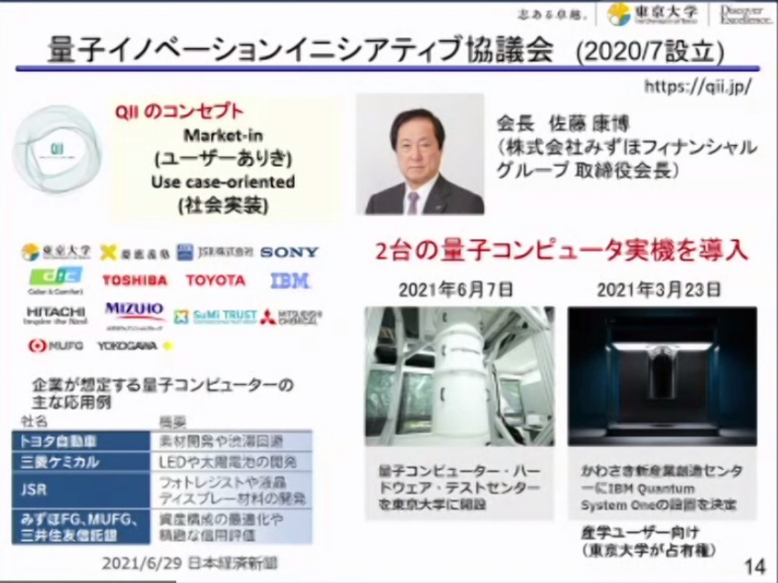 五神氏のスライド