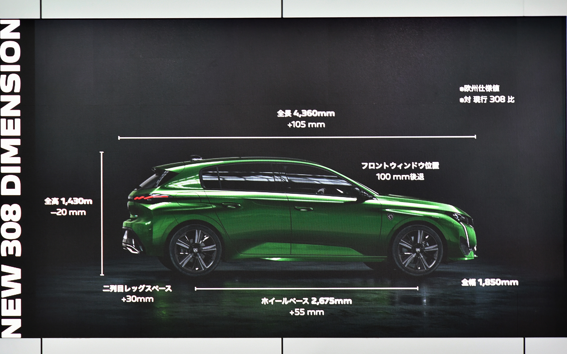 新型308 ハッチバックのボディサイズ