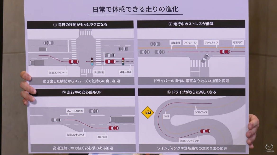 新サービスによる進化を体感できる4つのポイント