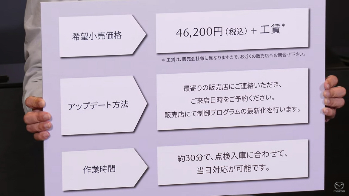 新サービスの価格と作業時間