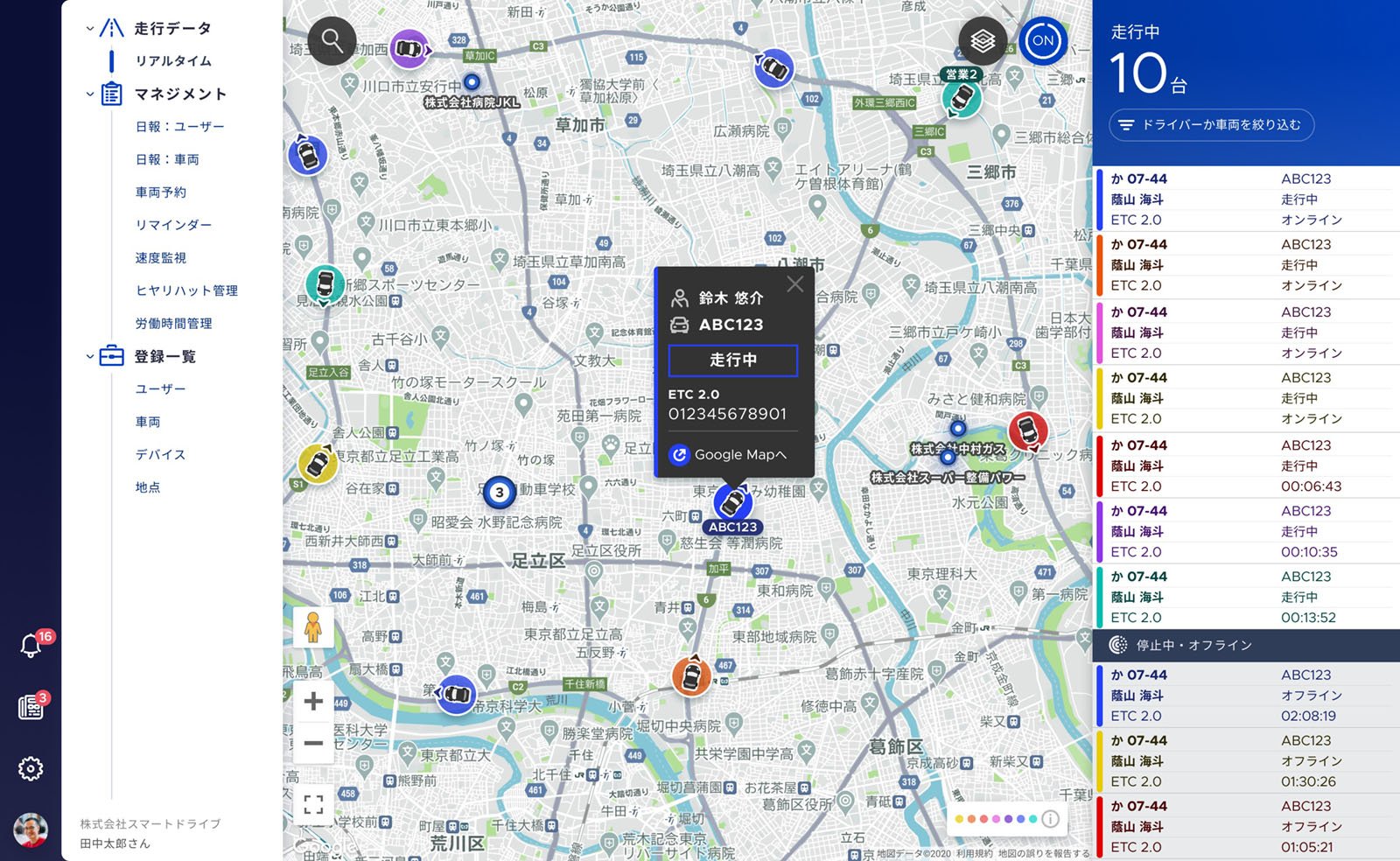 「ETC2.0 Fleetサービス」のイメージ