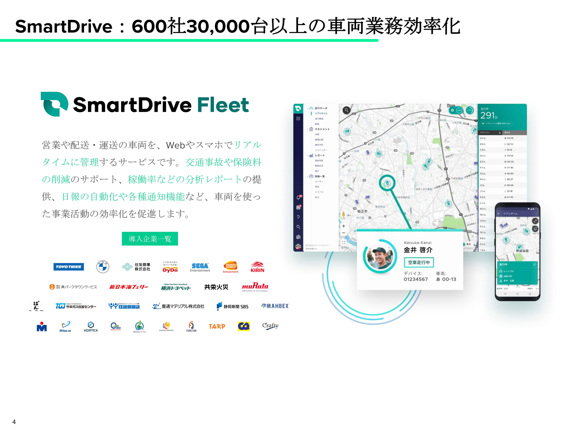物流業界の業務効率化を後押しすることを目指し共同実証を開始