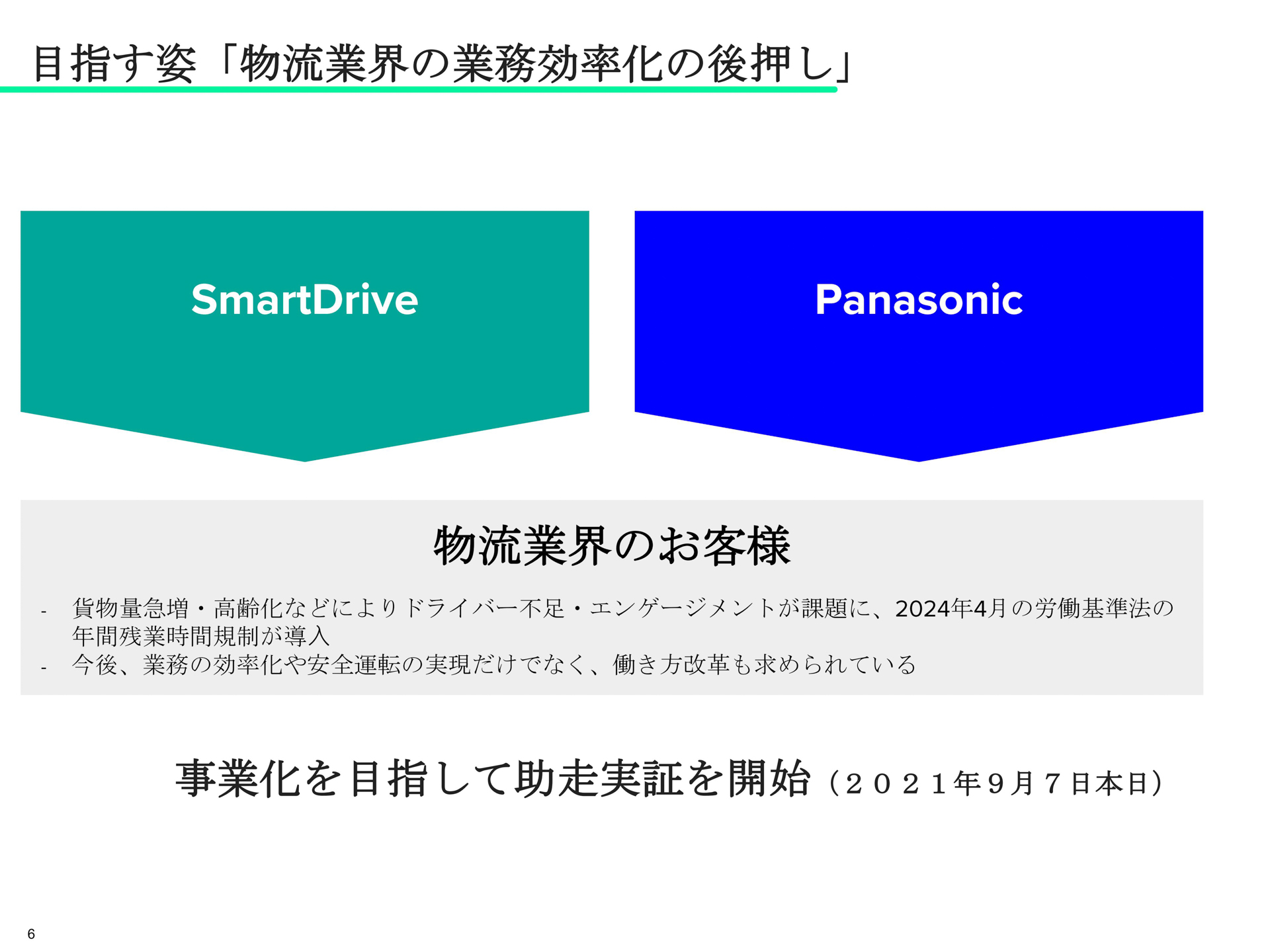 物流業界の業務効率化を後押しすることを目指し共同実証を開始