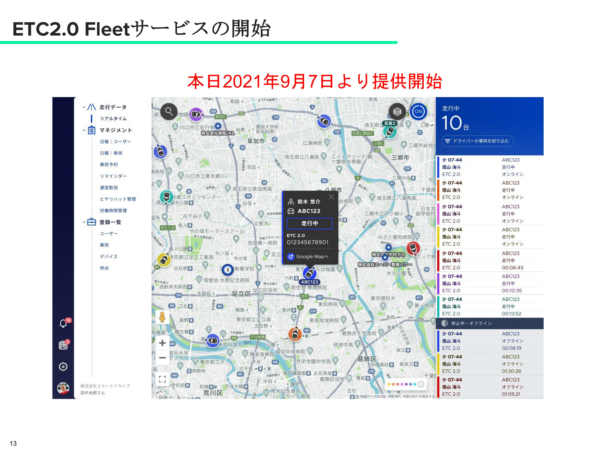 ETC2.0 Fleetサービスについて