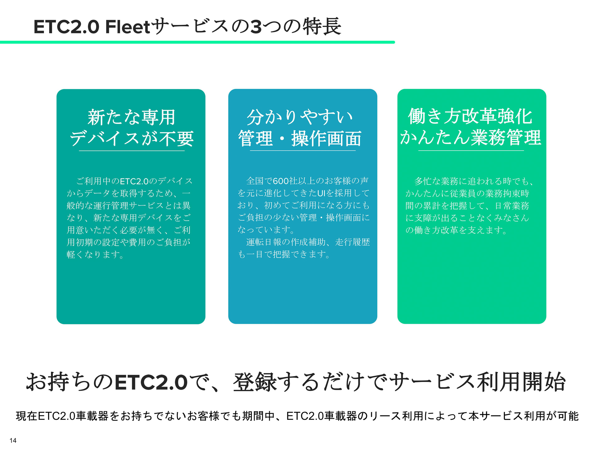 ETC2.0 Fleetサービスについて