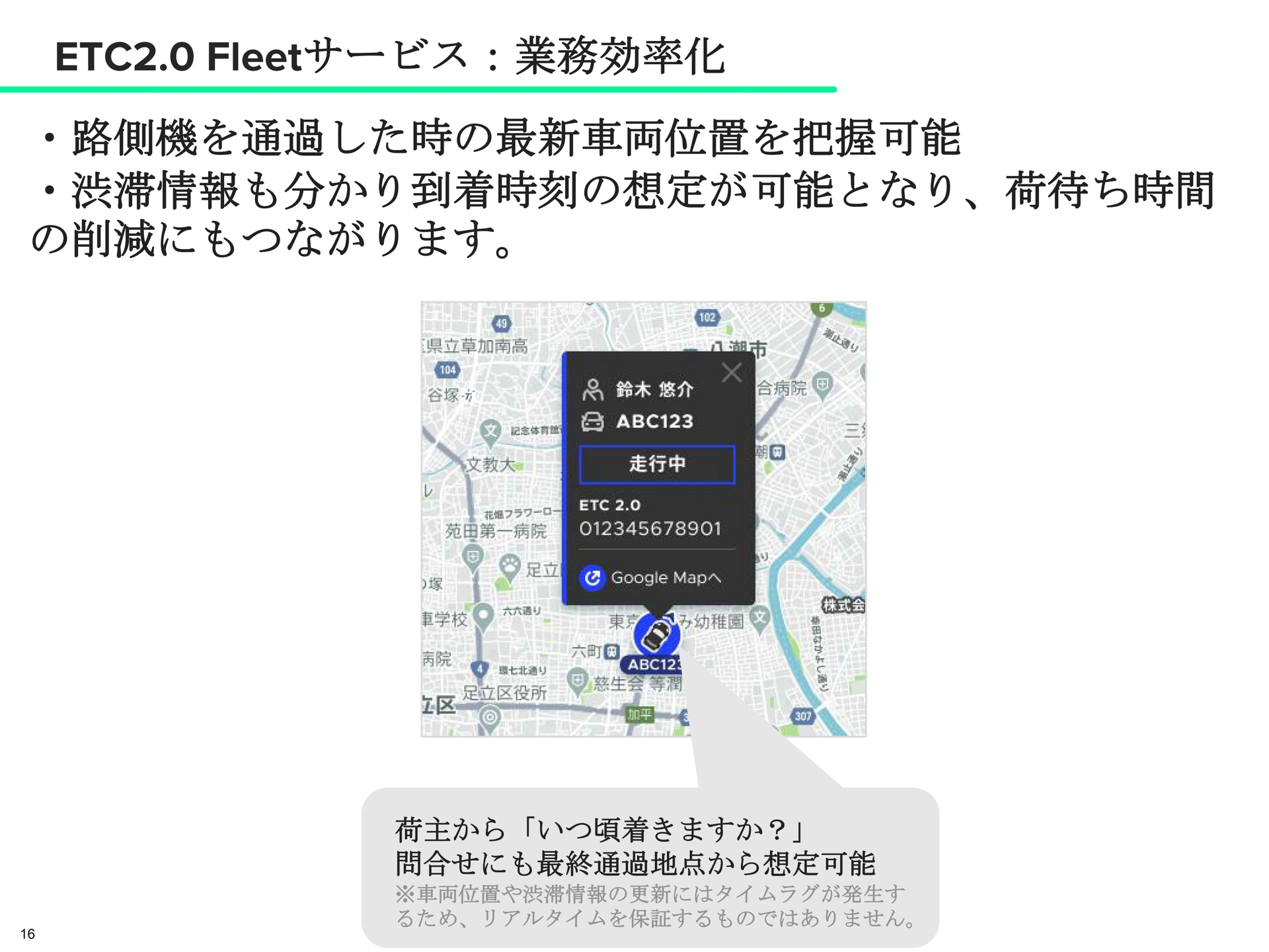 ETC2.0 Fleetサービスについて