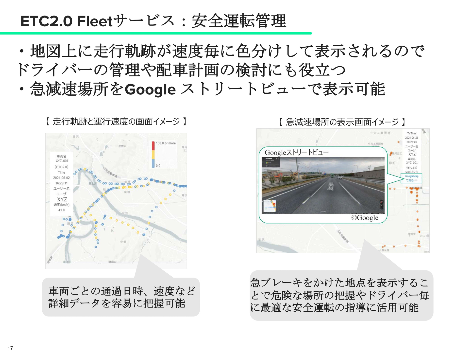 ETC2.0 Fleetサービスについて