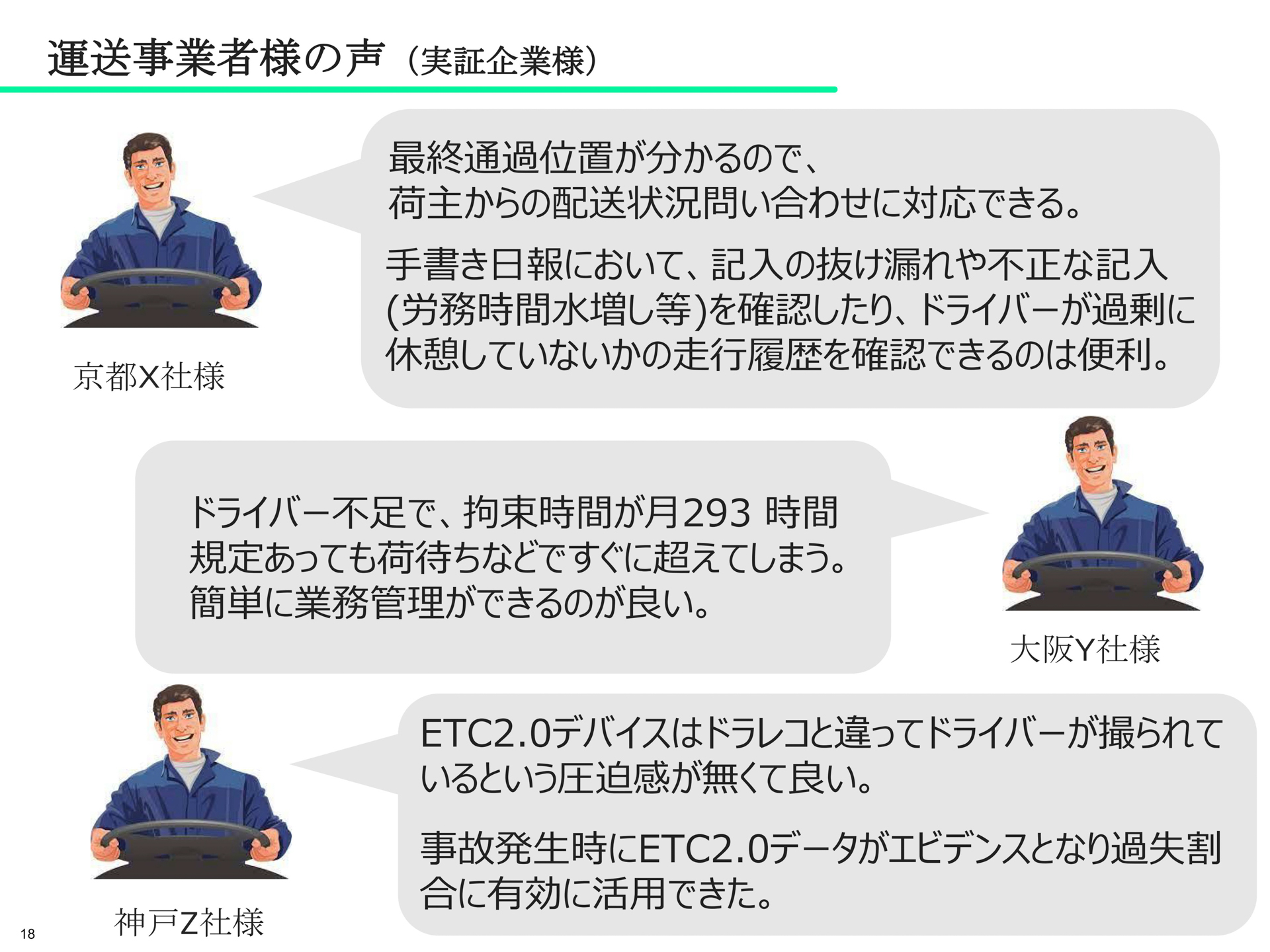 ETC2.0 Fleetサービスについて