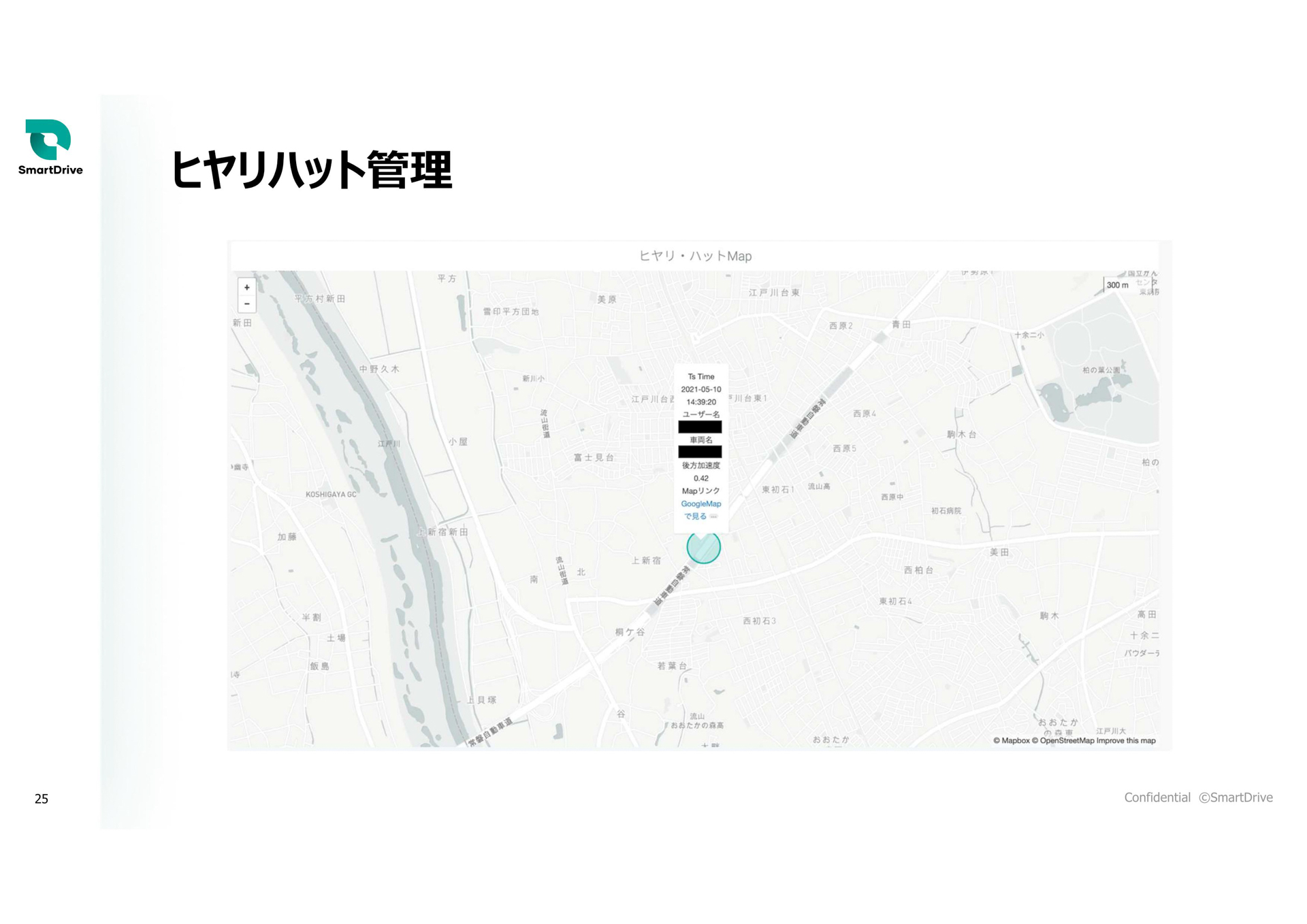 稲垣氏のプレゼン資料