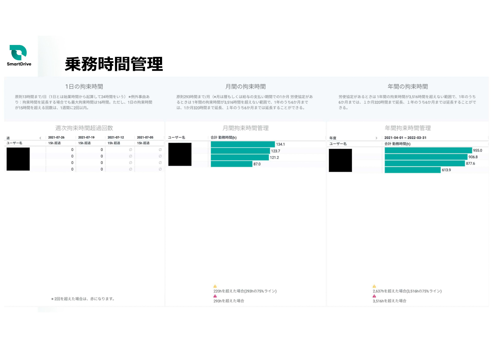 稲垣氏のプレゼン資料
